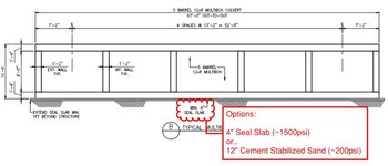 Multibox Culvert.JPG