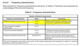 IEC 61892-1.JPG