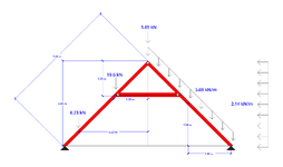 Screen shot truss.png