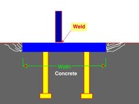 Welding Heat-1.jpg Welding Heat-1.jpg