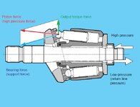 Piston_Motor.jpg