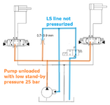 CPU loading valve.png