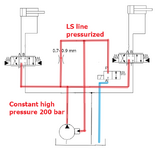CPU loading valve1.png