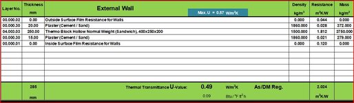 WALL SECTIONS-U VALUE.jpg