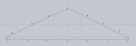 Flat Tape Points 1-14.jpg