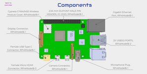 raspberry-pi.png raspberry-pi.png