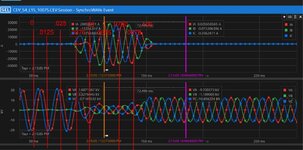 SG4 Fault Waveform times added.jpg