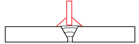 Ejemplo stiffner ring.png