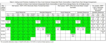 FM DATA SHEET TABLE 8.jpg