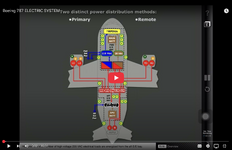 Electrical Dist.png