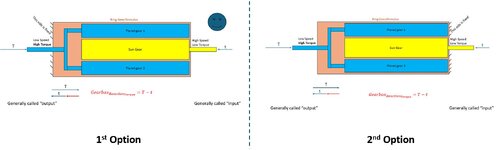 Cases Comparison.JPG
