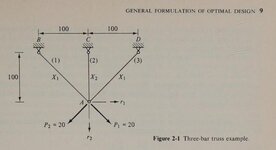 3_bar_truss.jpg
