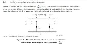 IEC 60909-3 Fig.3.jpg