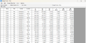Analysis Result - Pier 68.png
