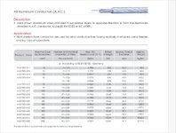 AAC cable Doha Catalogue.jpg