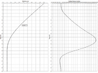 Deflection and Moment Diagrams.png Deflection and Moment Diagrams.png