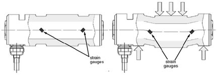 Load_pin.jpg