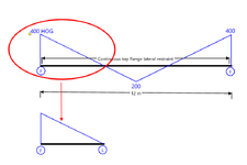 Continuous-lateral.png