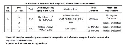 Test report.jpg