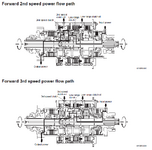 2nd & 3rd speed flow path.png