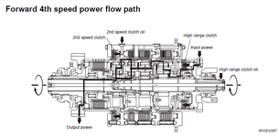4th speed flow path.png
