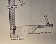 Tilt-Up closure pour.jpg