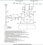 API-686 Fig B3.JPG API-686 Fig B3.JPG