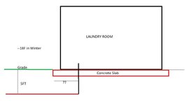 LAUNDRY ROOM.jpg LAUNDRY ROOM.jpg