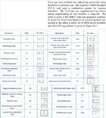 Protection Symbols IEC-ANSI.jpg