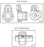 Half Section, ASME Y14.3.png