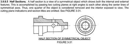 Half Section, DRM.png