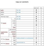 WPQR ToC.jpg