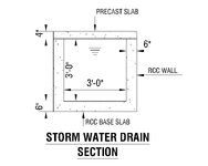 STORM WATER DRAIN.jpg
