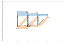 Axial Force.png