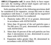 EXPANSIVE SOIL.JPG