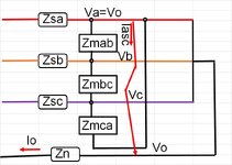 Short circuit phase A to Ground.jpg