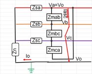 Short circuit phase A to Ground.jpg