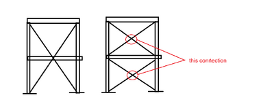 Xbracing.png