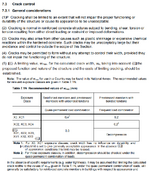 BS EN 1992 - Crack Width Extract.png