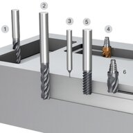LMMCarbide